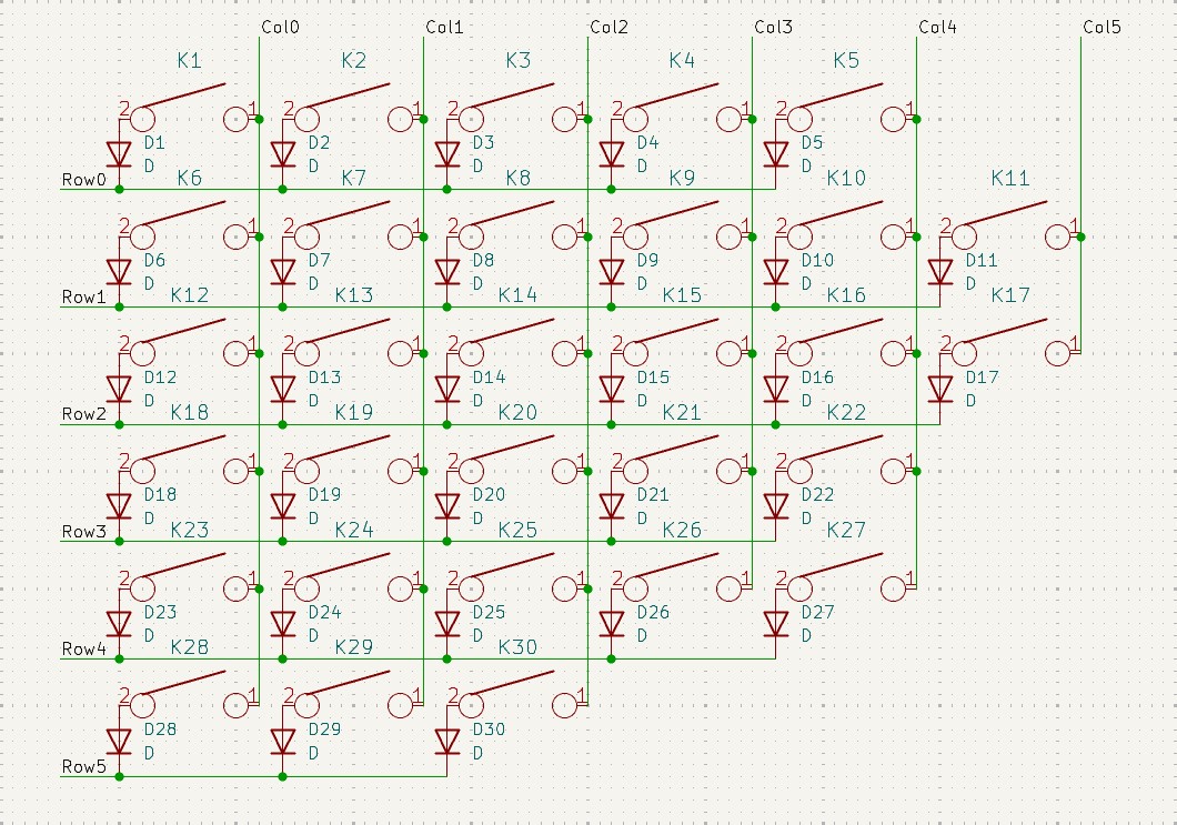 Placeholder Master PCB design