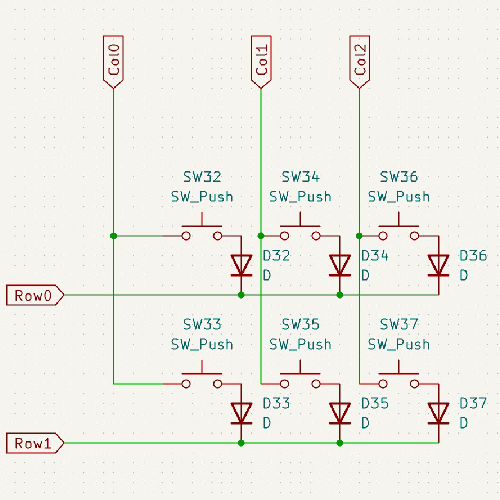 PCB prototype